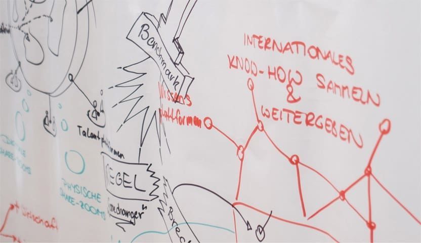 Andreas Powisch - Wirkungsexperte, Markenentwickler, Businesscoach Andreas Powisch - Wirkungsexperte, Markenentwickler, Businesscoach