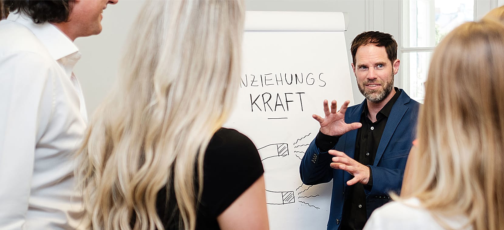 Markenberatung, Entwicklung und Markenwirkung