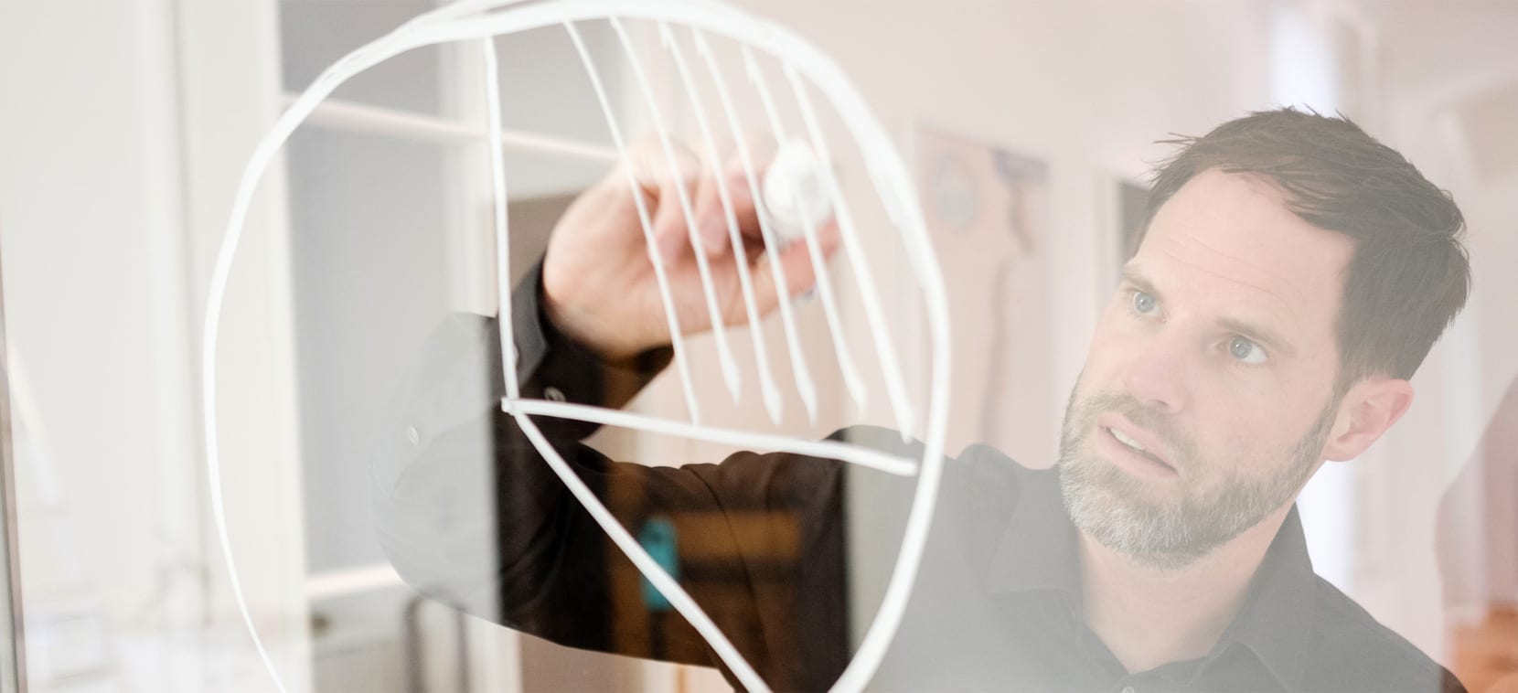 Andreas Powisch - Wirkungsexperte, Markenentwickler, Businesscoach