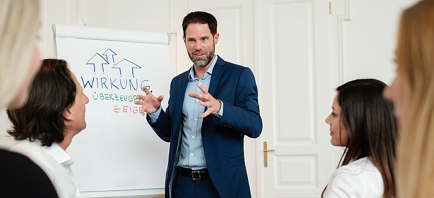 Seminare von Andreas Powisch: Wirkung zeigen und Menschen überzeugen