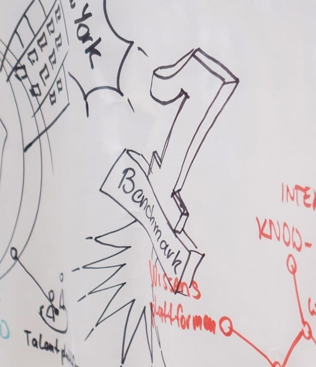 Markenberatung, Entwicklung und Markenwirkung, Andreas Powisch Markenberatung, Entwicklung und Markenwirkung, Andreas Powisch